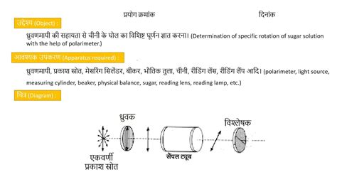 polarimeter angles of rotation for sugars|polarimeter to determine sugar.